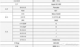 最新爆料配方大全表格,全方位配方大全一览无余